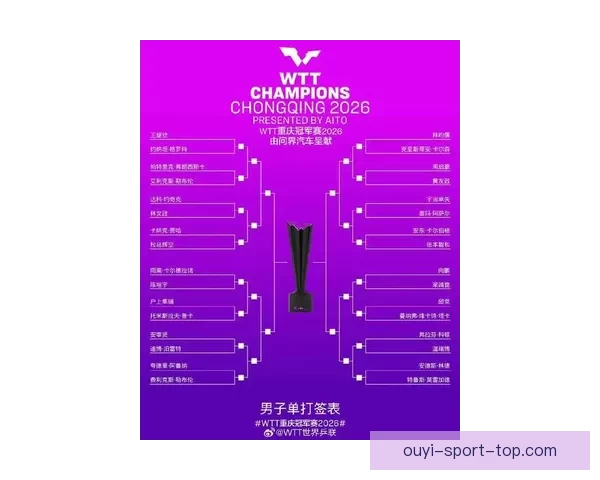 2026世界杯32强阵容全面解析与夺冠热门前瞻预测