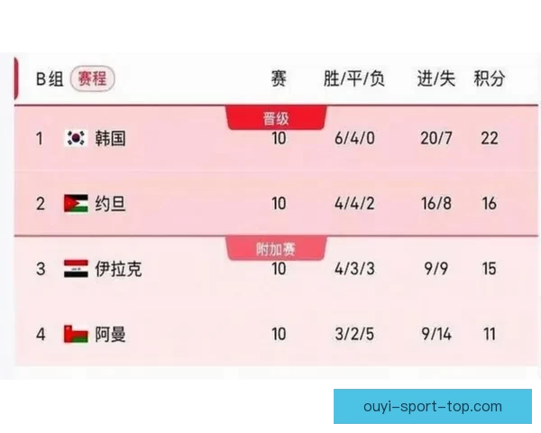 美加墨世界杯赛场下注指南与策略全面解析