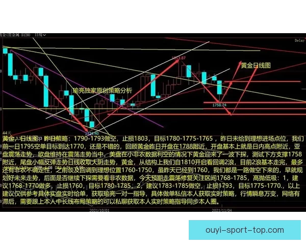 精准体育赛事分析与胜负预测策略全指南