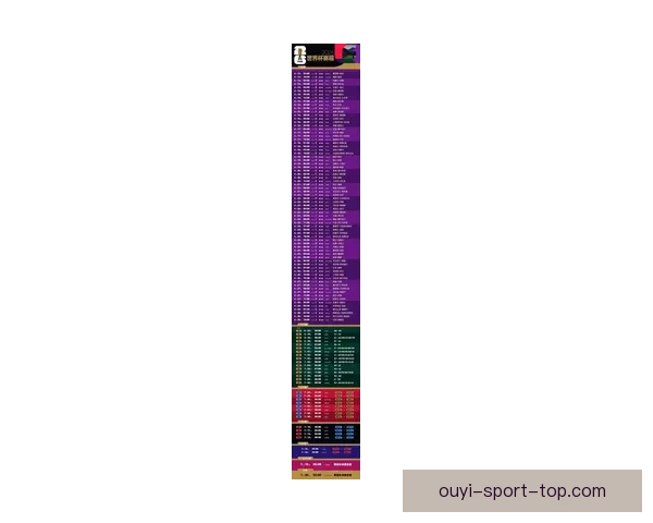 2026世界杯扩军至四十八队 全球足球盛宴全面升级揭秘