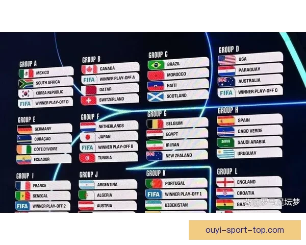 世界杯赛前胜负预测深度解析与策略指南