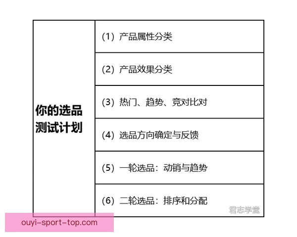世界杯赛前深度解析与精准竞猜策略全指南 世界杯赛前深度解析与精准竞猜策略全指南