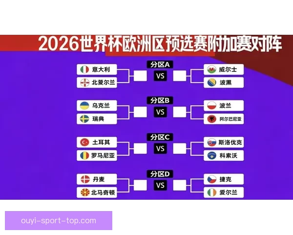 世界杯竞猜平台注册全新体验带你掌握赛场胜负预测技巧