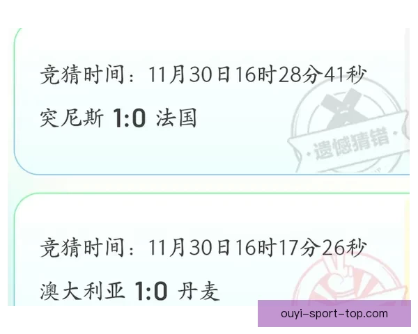 世界杯赛程胜负全解析与精准竞猜策略深度指南